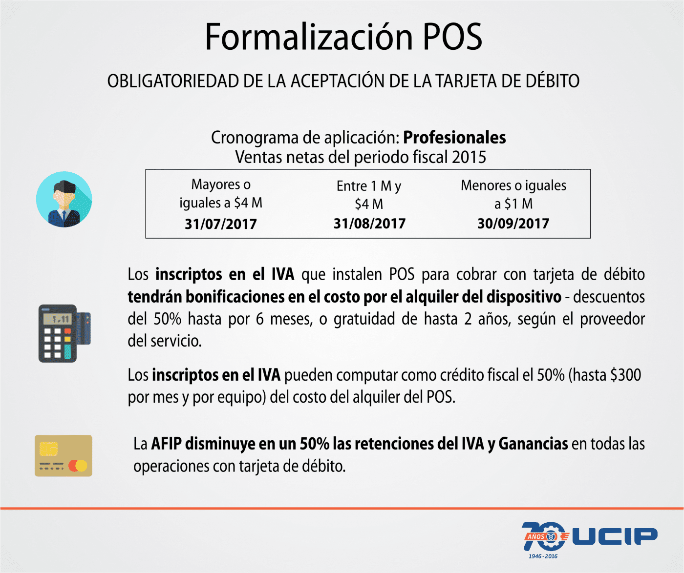 Profesionales